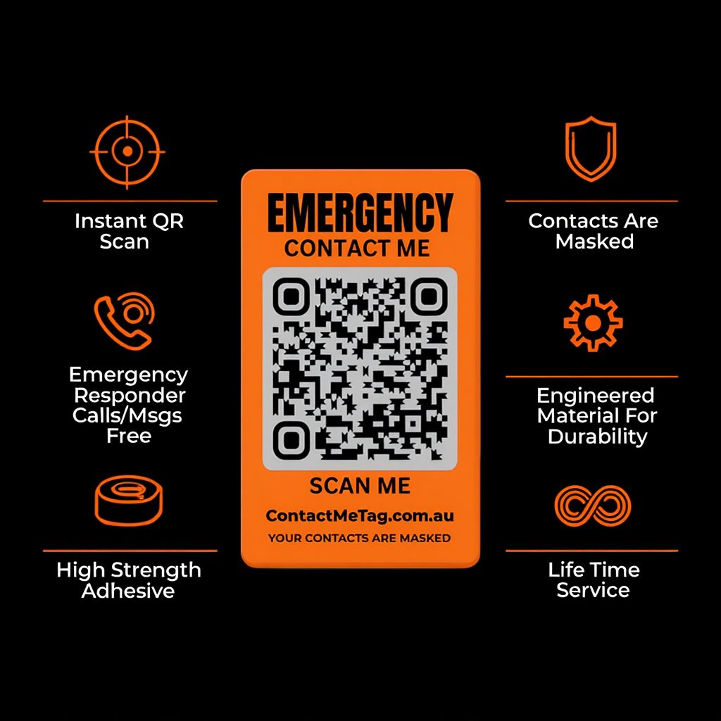 Emergency QR Code Card — Wallet Tag view 3